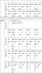 Figure BDA0003150935290000501