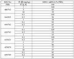 Figure BDA0003357312860007211