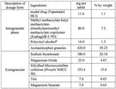 Figure imgf000053_0001