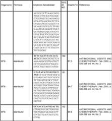 Figure imgf000028_0001