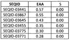 Figure imgf000184_0002