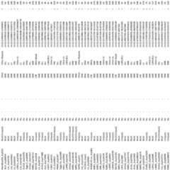 Figure imgf000128_0001