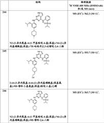 Figure BDA0000414823830001251