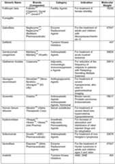 Figure imgf000057_0001