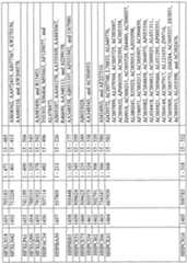 Figure imgf000872_0001