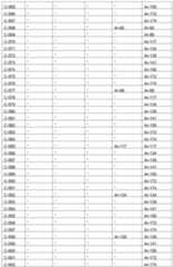 Figure imgf000054_0001