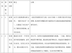 Figure RE-GDA0002992191450000111