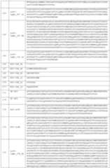 Figure imgf000137_0001