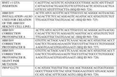 Figure imgf000707_0001