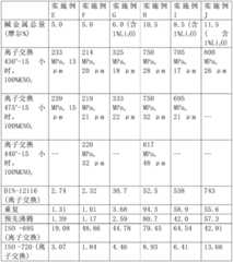 Figure BDA0001969653110000131