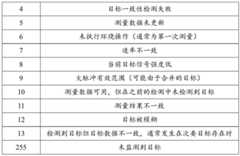 Figure BDA0004142880590000071