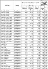 Figure imgf000162_0001