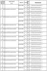 Figure imgf000122_0001