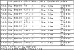 Figure 112005051596724-pat00004