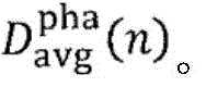 Figure GDA0002289165330000353