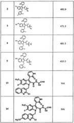 Figure GPA00001115382500511