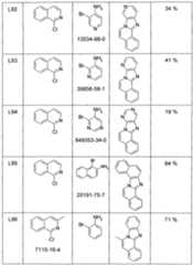 Figure imgf000102_0001