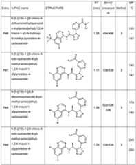 Figure imgf000137_0001