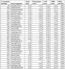 Figure imgf000239_0001