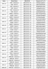 Figure imgf000026_0001