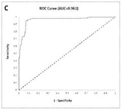 Figure imgf000041_0001