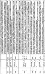 Figure BPA0000256061330002671