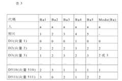 Figure 111124082-A0305-02-0018-3