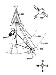 Figure 0006526373