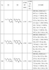 Figure imgf000251_0001