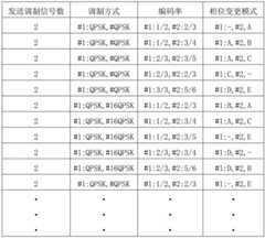 Figure BDA0001444698790000501