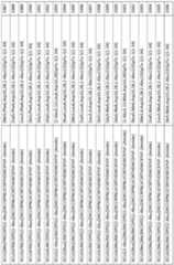 Figure imgf000180_0001