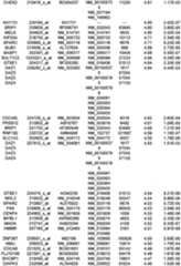 Figure 112018088977530-pat00122