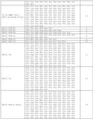 Figure imgf000149_0001