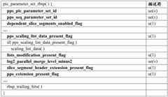 Figure GDA0003213289430000121