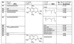 Figure 112009022379792-pct00009