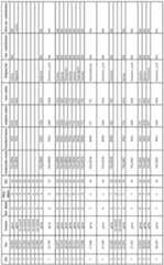 Figure imgf000093_0001