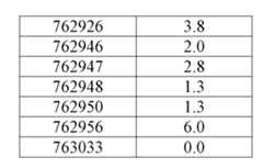 Figure 107139428-A0305-02-0200-217