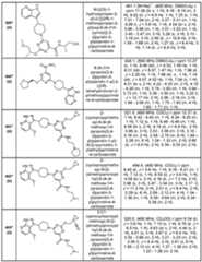 Figure imgf000268_0001