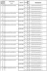 Figure imgf000123_0001