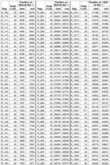 Figure imgf000016_0001