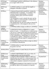 Figure imgf000905_0001