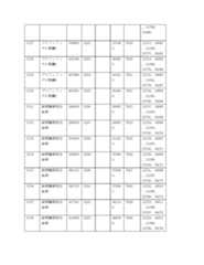 Figure 2022122923000302