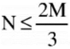 Figure BDA0003275895760001042