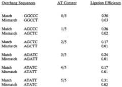 Figure imgf000039_0001