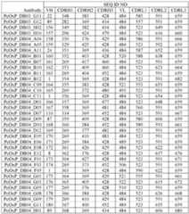 Figure imgf000030_0001