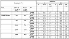 Figure imgf000093_0001