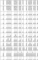 Figure imgf000240_0001