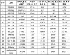 Figure 26734DEST_PATH_IMAGE081
