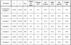 Figure imgf000032_0001