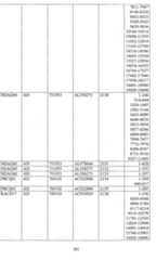 Figure imgf000393_0001